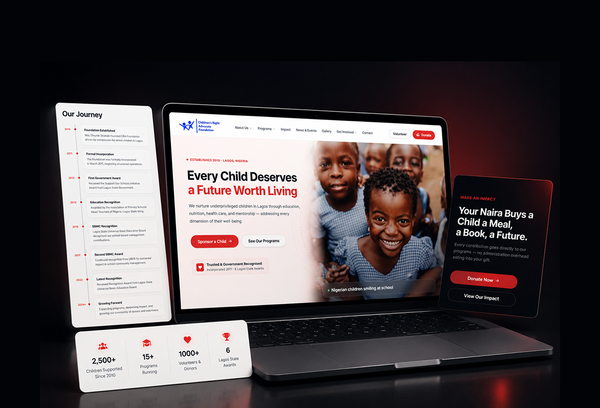 CRA Foundation preview